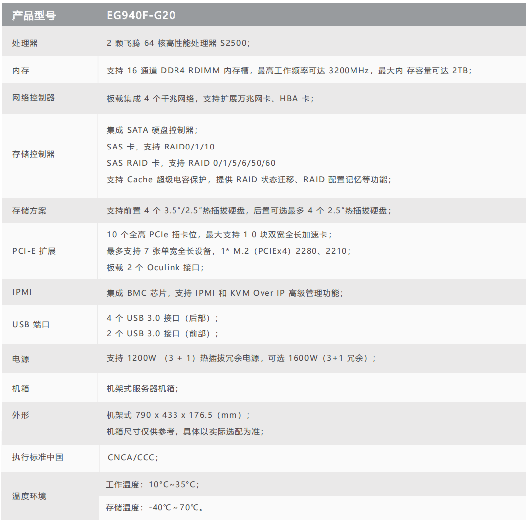 1639534266809436.png EG940F-G20產(chǎn)品彩頁_01.png