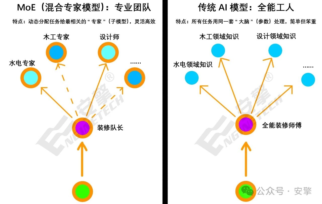 1739770635831886.jpg 1739770635831886.jpg